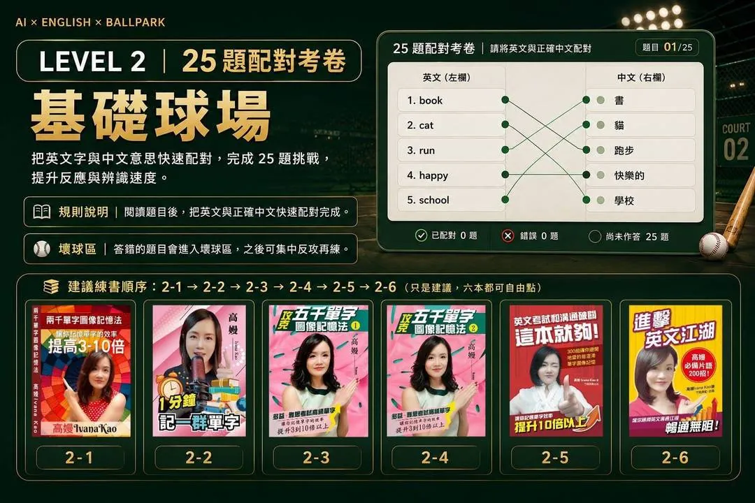 LEVEL 2 基礎球場：25 題英中配對考卷畫面
