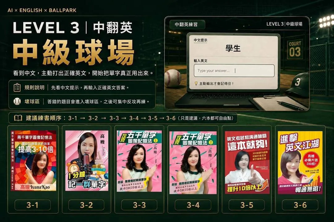 LEVEL 3 中級球場：中翻英輸入練習畫面