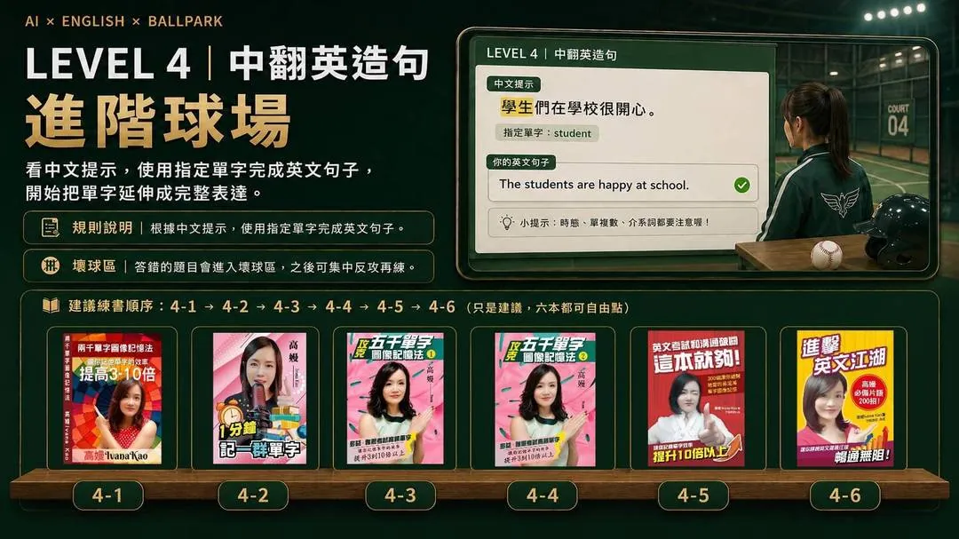 LEVEL 4 進階球場：中翻英造句練習畫面