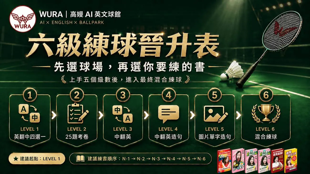六級練球晉升表：Level 1 到 Level 6 的完整晉升路線