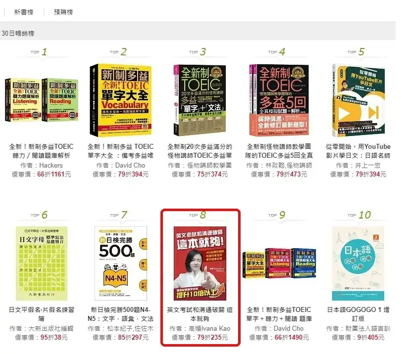 博客來語言學習類 7 日暢銷榜第 8 名:英文考試和溝通破關 這本就夠