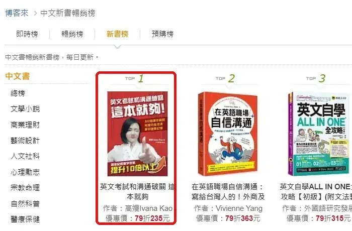 博客來中文新書暢銷榜第 1 名：英文考試和溝通破關 這本就夠