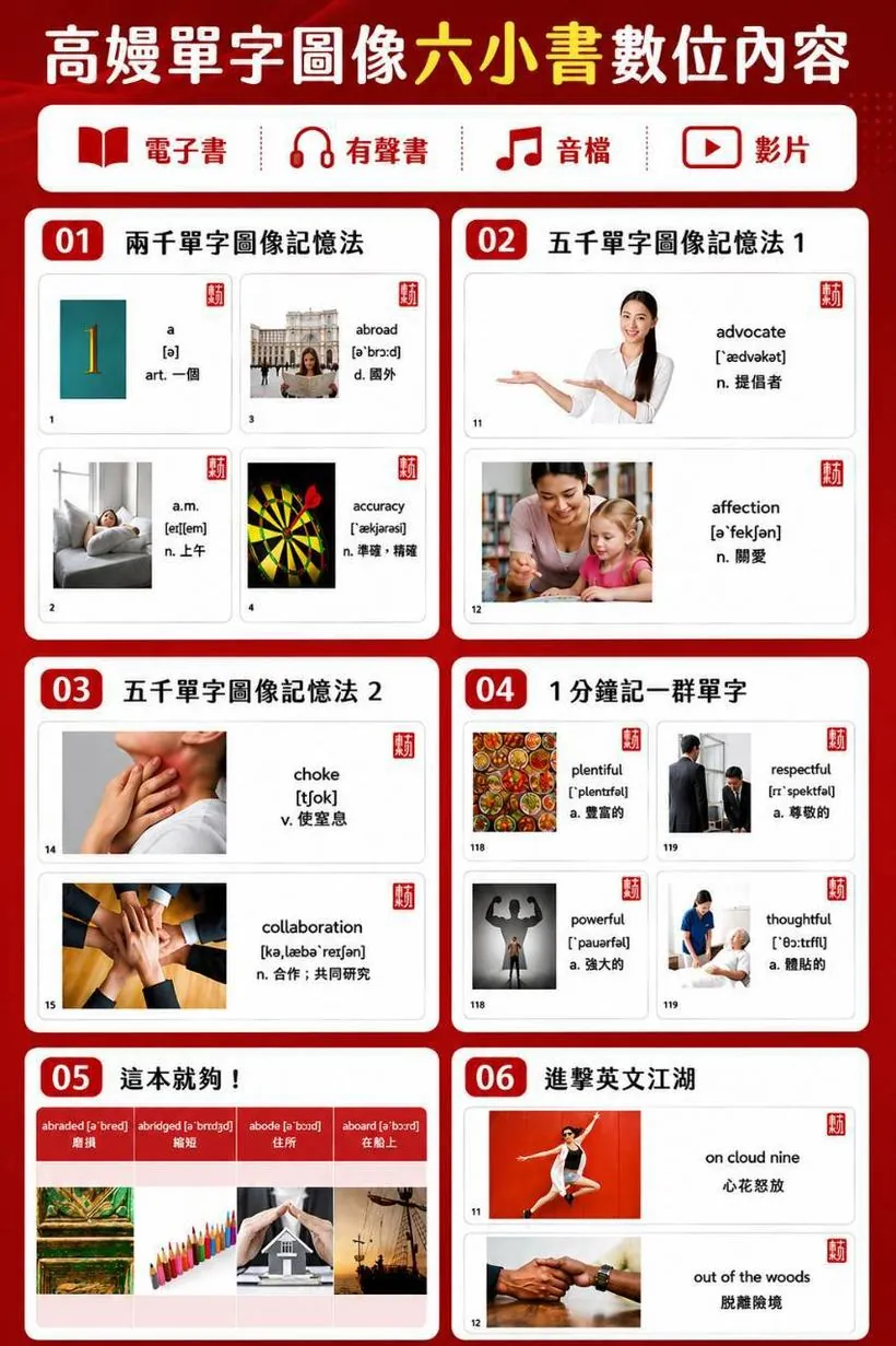 高嫚單字圖像六小書數位內容一覽：六本書的內頁範例，含電子書、有聲書、音檔與影片